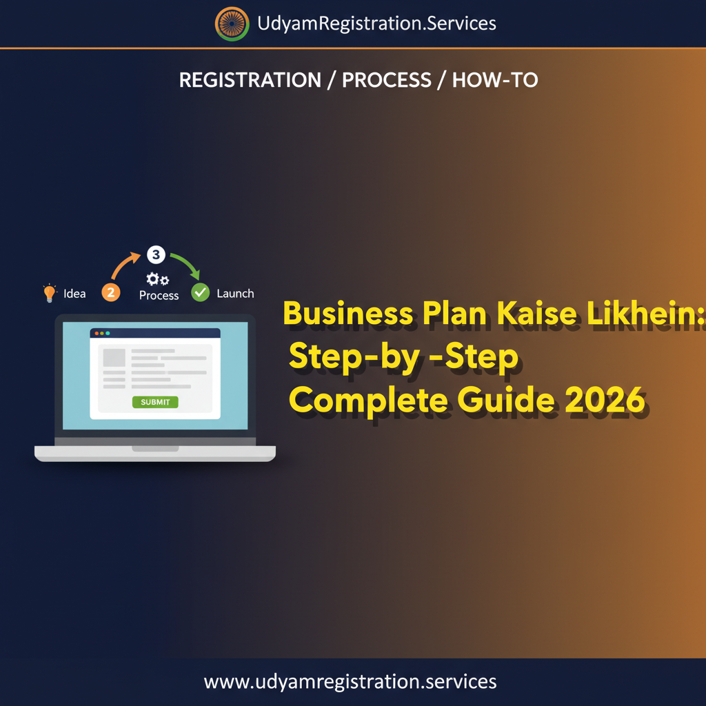 Business Plan Kaise Likhein: Step-by-Step Complete Guide 2026